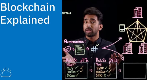 Blockchain Basics